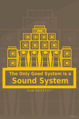 Poster The Only Good System is a Sound System - P201603