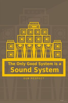 Plakat The Only Good System is a Sound System - P201603